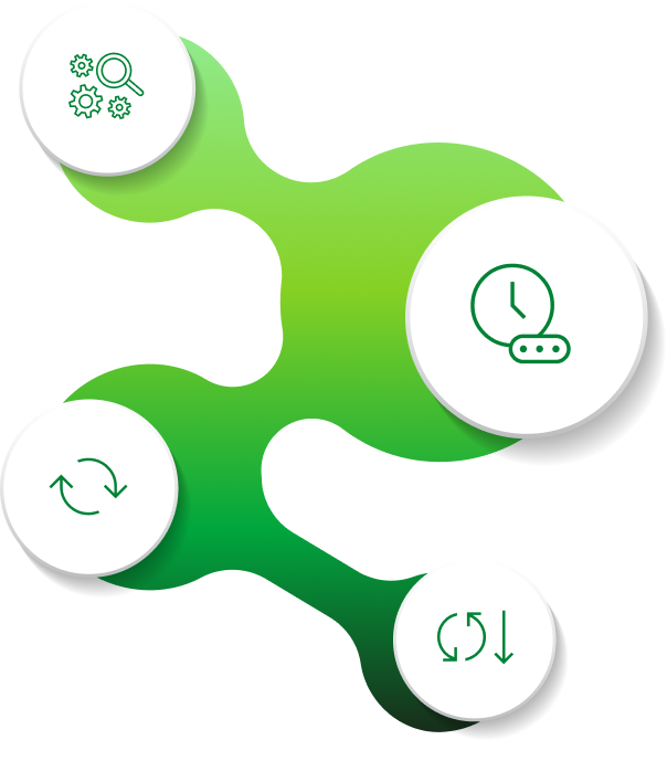 Processo manual ineficiente